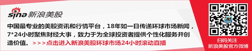 6月6日美股成交额前20:博通业绩指引不及预期,股价三连跌